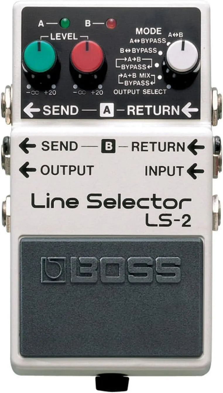 Modèle LS2